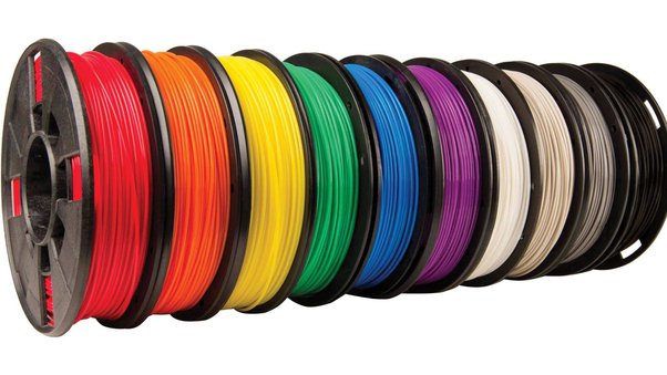 Types of Dishwasher Safe 3D Printer Filaments